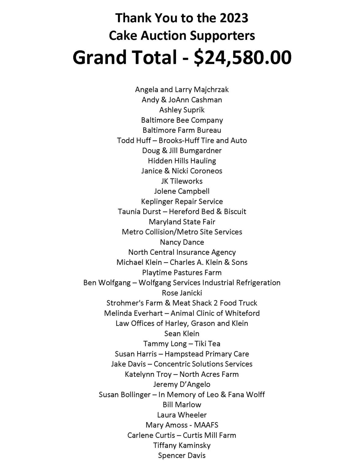 Baltimore County 4H fair